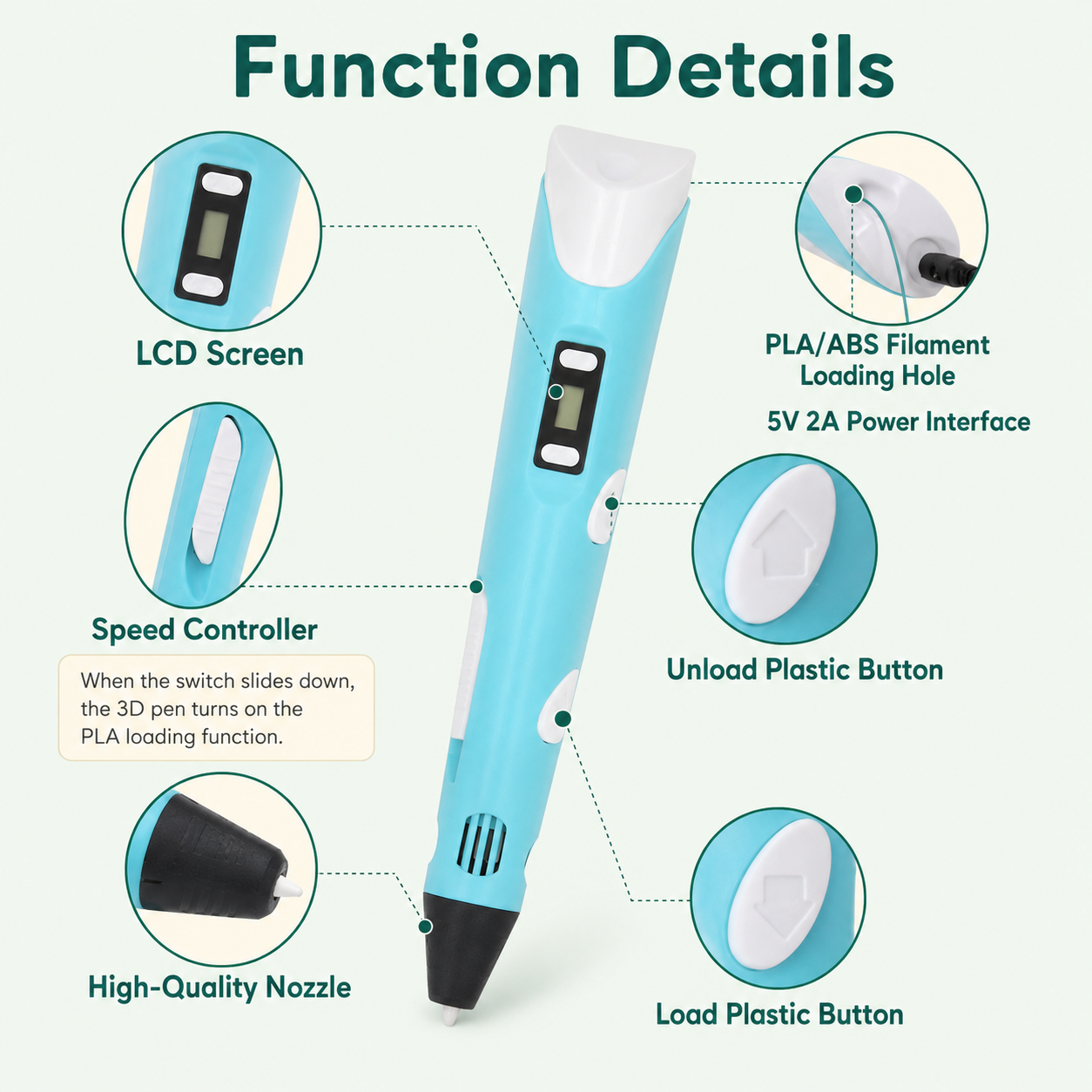 3D printing pen function details showing LCD screen, nozzle, buttons and filament loading port