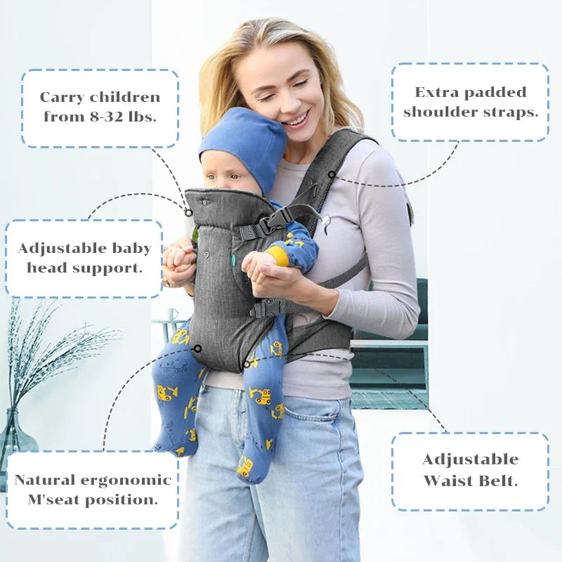 Ergonomic Baby Carrier 4 in 1 Multifunctional Support Teeny Pandas