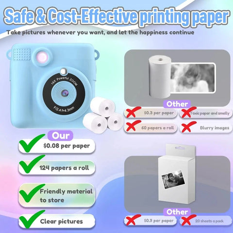 Unisex Toy Camera for Kids – Instant Photo Printer with 32GB Memory Card