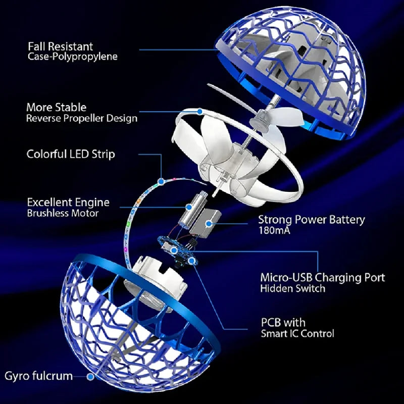 Magic Flying Ball – 360° Spinning UFO Teeny Pandas