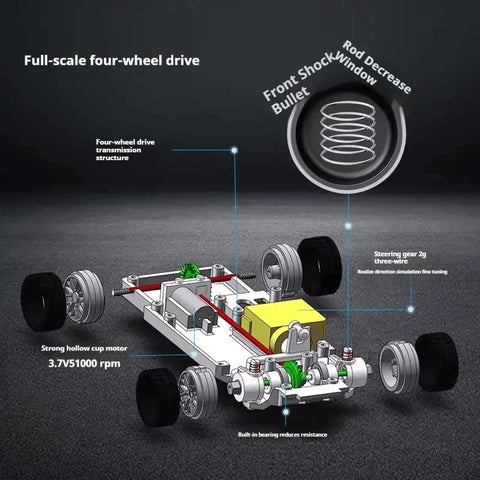 High-Speed Mini RC Drift Car 1/43- Thrill and Exciting Racing! Teeny Pandas