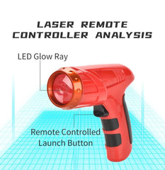 Laser-Controlled Wall Climbing RC Car