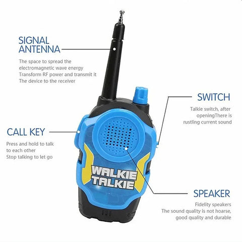 Walkie Talkies for Kids – Mini Portable Two-Way Radio