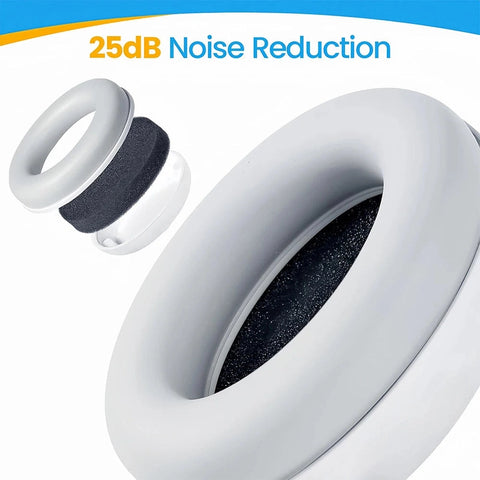 Baby Noise Cancelling Headphones - For Soundproof Earmuffs! Teeny Pandas