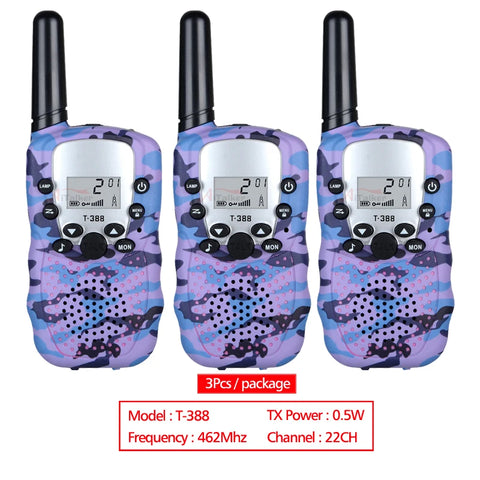 Ultimate Kids Walkie-Talkie Set – Perfect for Adventure & Real-Time Communication Teeny Pandas
