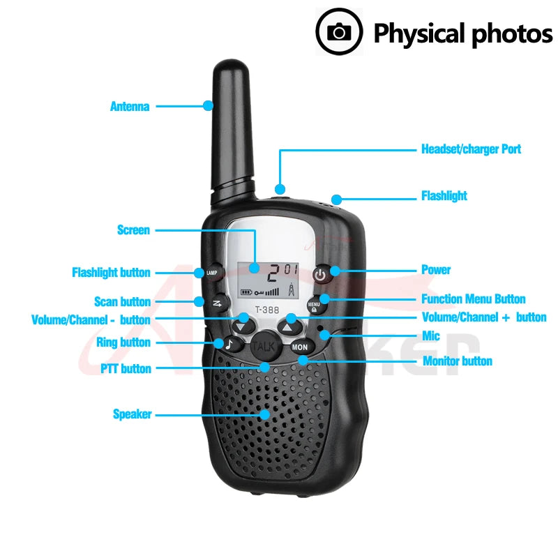 Ultimate Kids Walkie-Talkie Set – Perfect for Adventure & Real-Time Communication Teeny Pandas