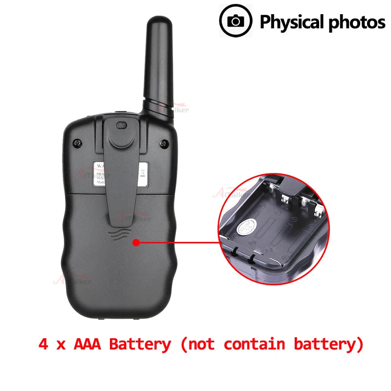 Ultimate Kids Walkie-Talkie Set – Perfect for Adventure & Real-Time Communication Teeny Pandas