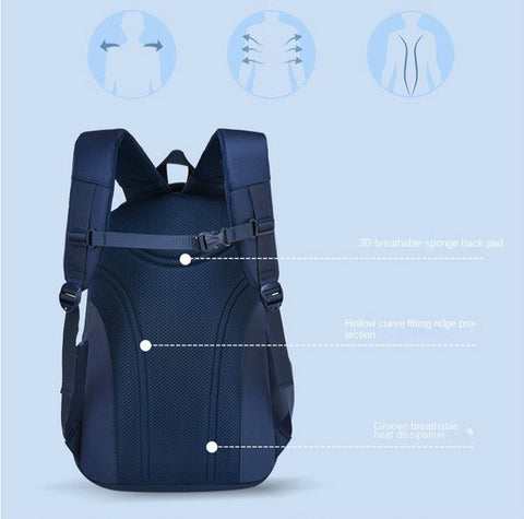Waterproof Children School Bags for Boys – Orthopedic Backpack for Primary School