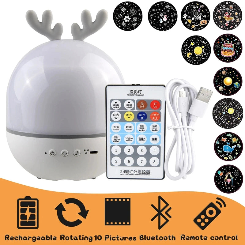 Starry Night Sky Projector for Kids - Turn Every Night Into A Magical Experience! Teeny Pandas