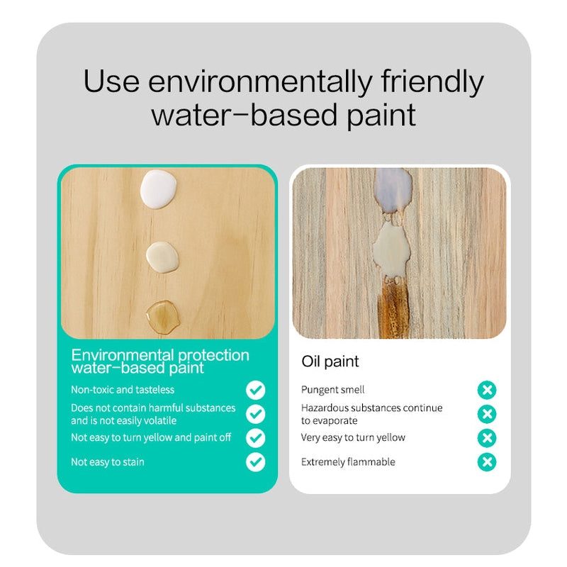 Kids Wobble Balance Board – Eco-Friendly Toy for Endless Imagination Teeny Pandas