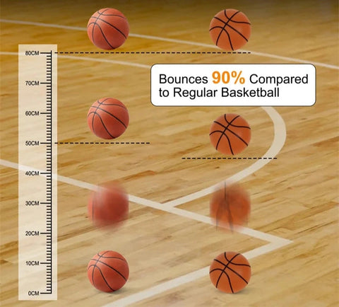 Silent Basketball for Children - Indoor Mute Bouncing Ball