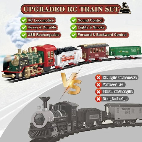 Kids Remote Control Steam Train Set – With Lights, Sound & Rechargeable Battery