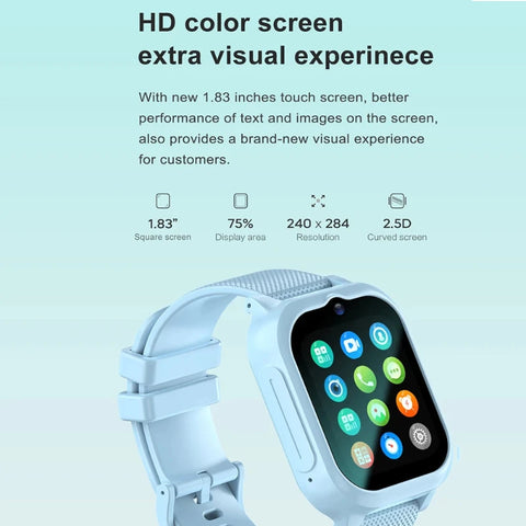 4G Kids Smartwatch with GPS Tracker & Video Call – Safe & Fun Connection for Kids! Teeny Pandas
