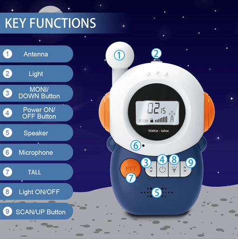 Cartoon Walkie Talkie for Kids – 3KM Range Baby Radio Toy