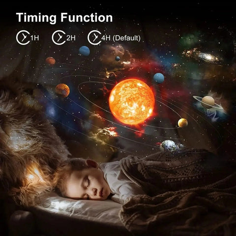 Galaxy Starry Sky Projector - 360° Rotate Planetarium Lamp for Kids Bedroom!