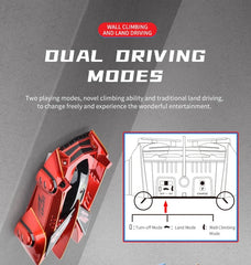 Laser-Controlled Wall Climbing RC Car