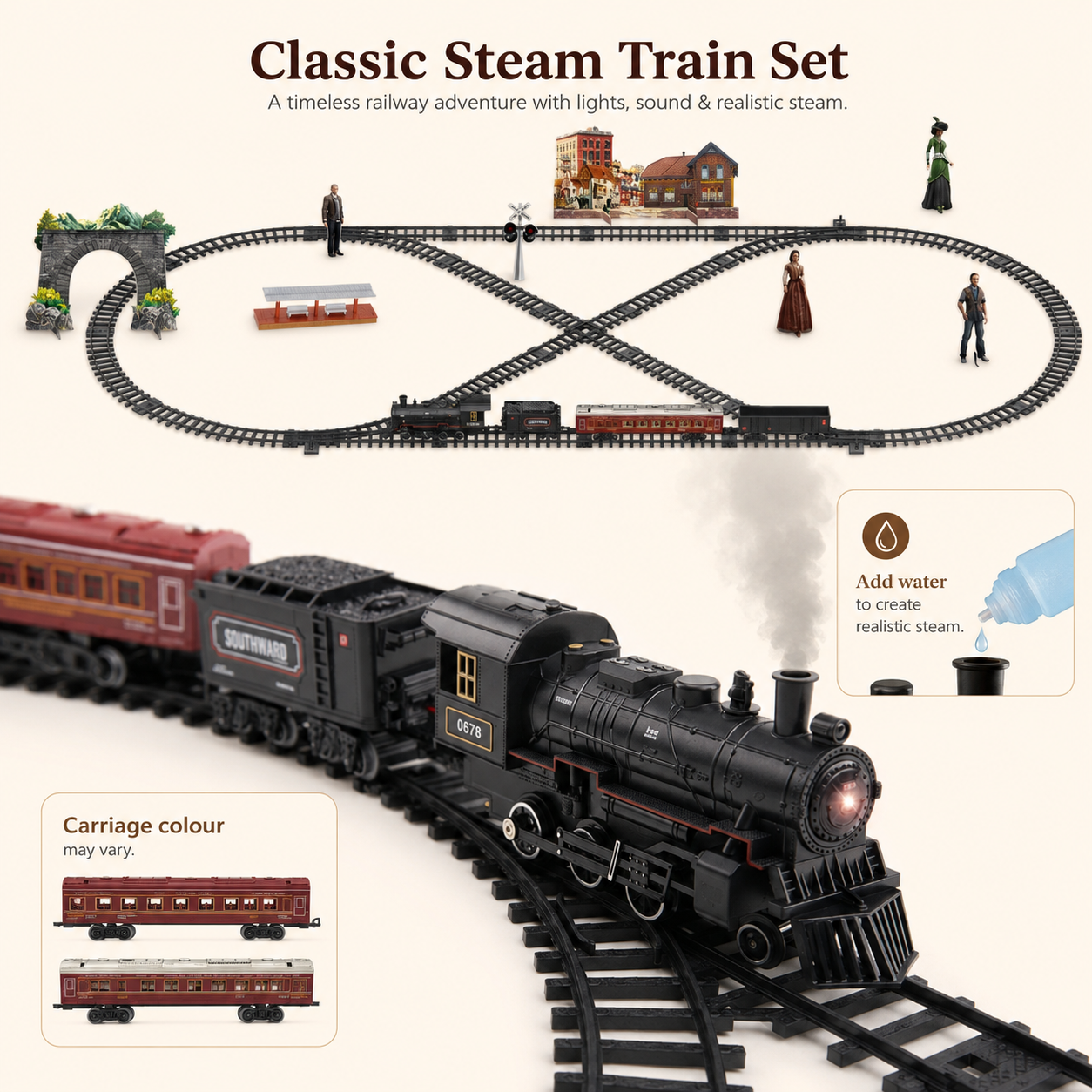 Classic Electric Train Set for Kids with Realistic Sounds, Steam, and Lights - train set product photo