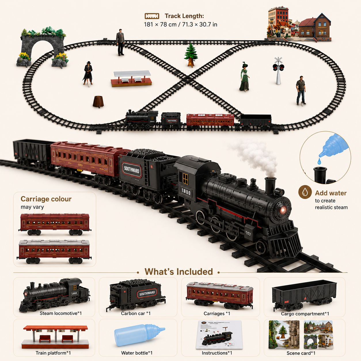 Classic Electric Train Set for Kids with Realistic Sounds, Steam, and Lights - train set product photo
